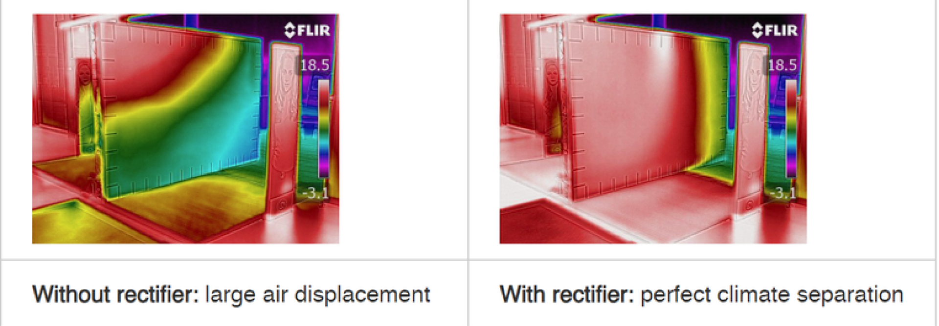 air curtains rectifier.png